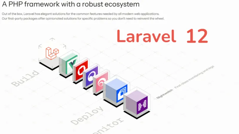 Laravel 12 Unleashed: Early Insights & What Lies Ahead